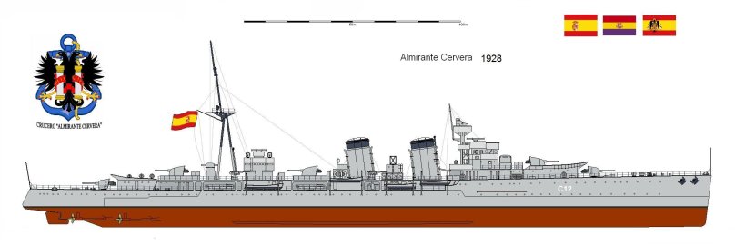 Крейсер Almirante Cervera