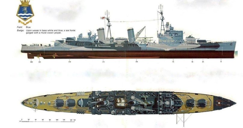 Легкий крейсер Белфаст