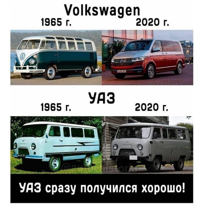 УАЗ 452 Эволюция