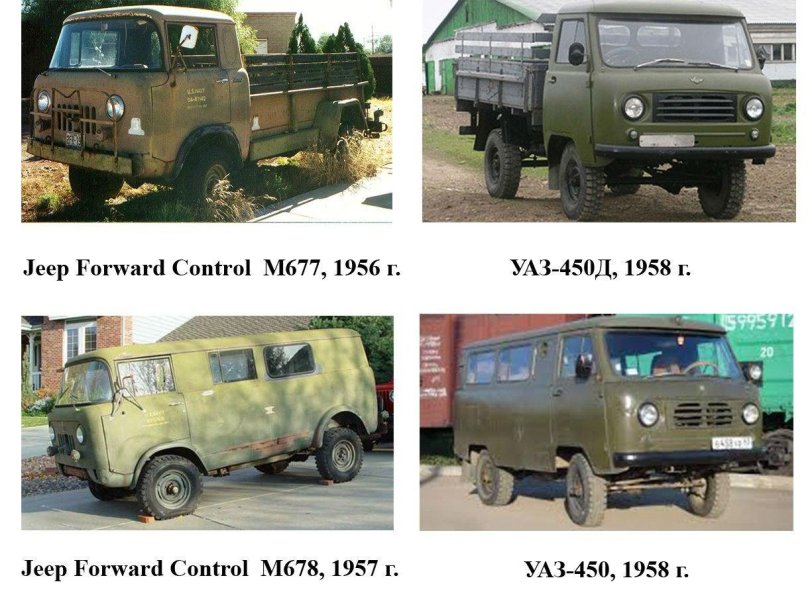 Jeep forward Control 1956 и Буханка