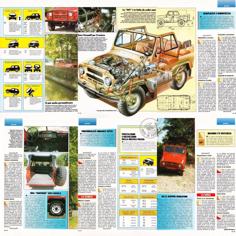 УАЗ 469 Марторелли