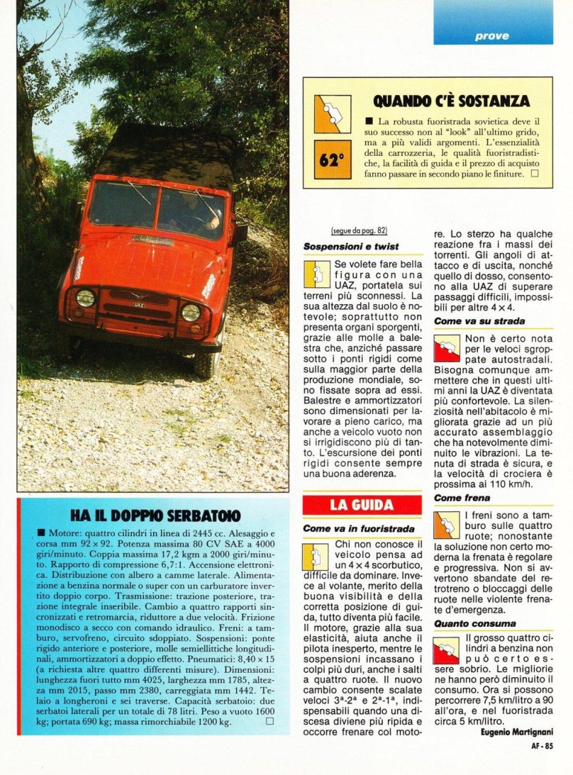 Итальянский УАЗ Марторелли