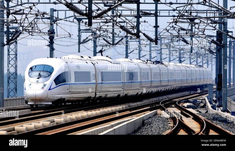 China Railway High-Speed