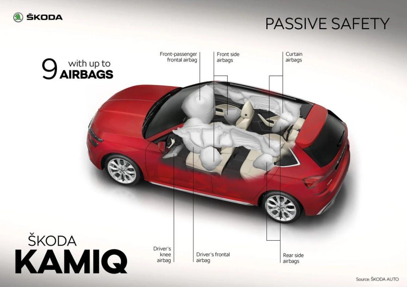 Side airbags