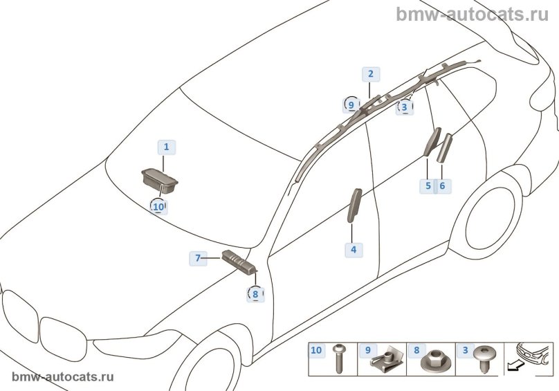 НПБ BMW