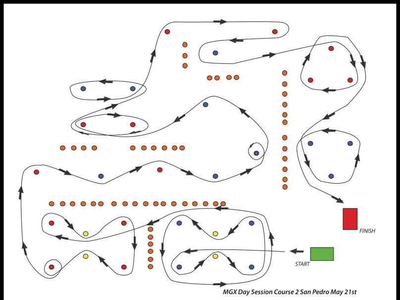 Мотоджимхана трасса