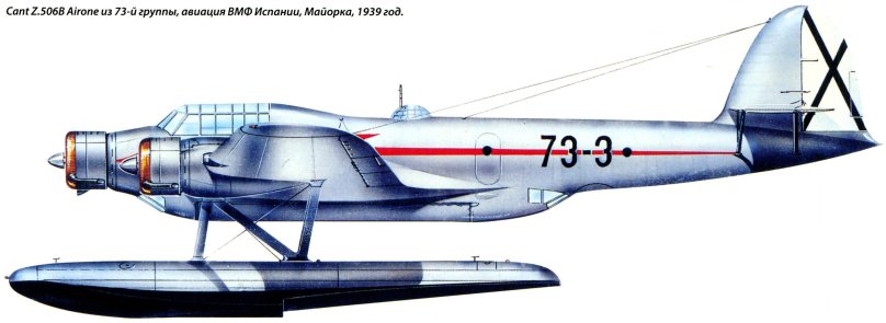 Cant z.506 Airone