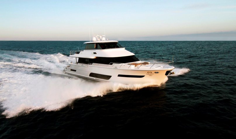 Horizon fd80 Skyline