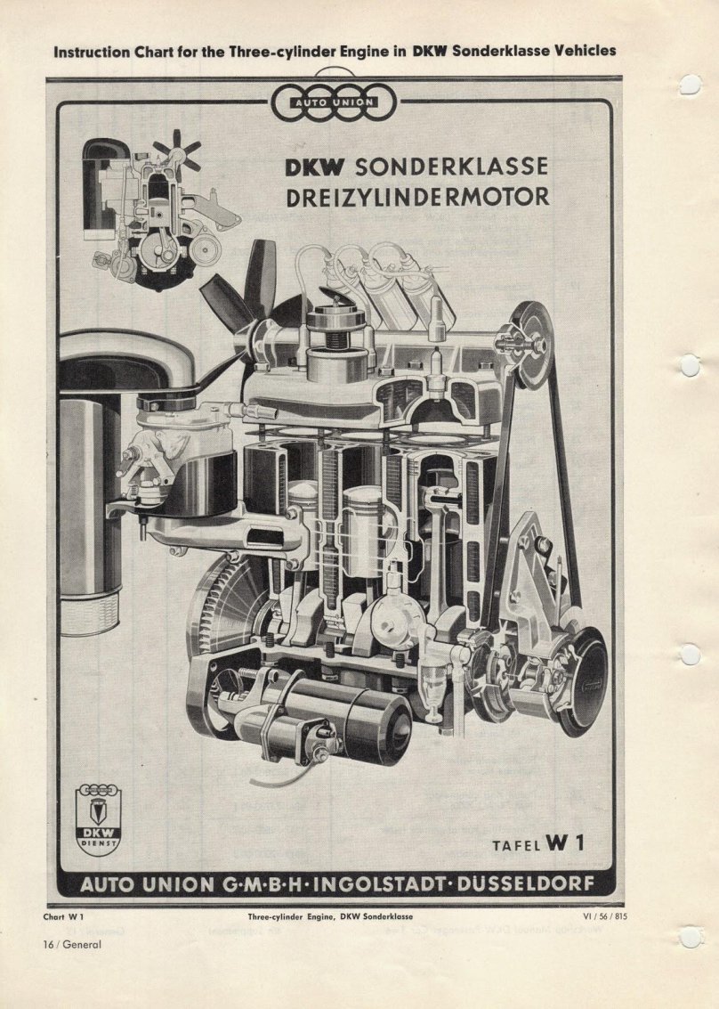 Двигатель ДКВ 350