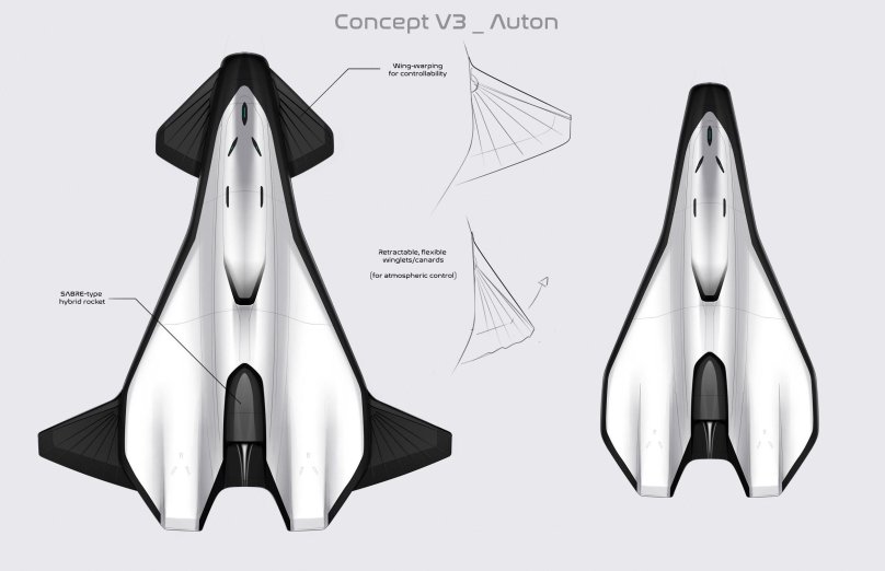 Концепты космических Челноков