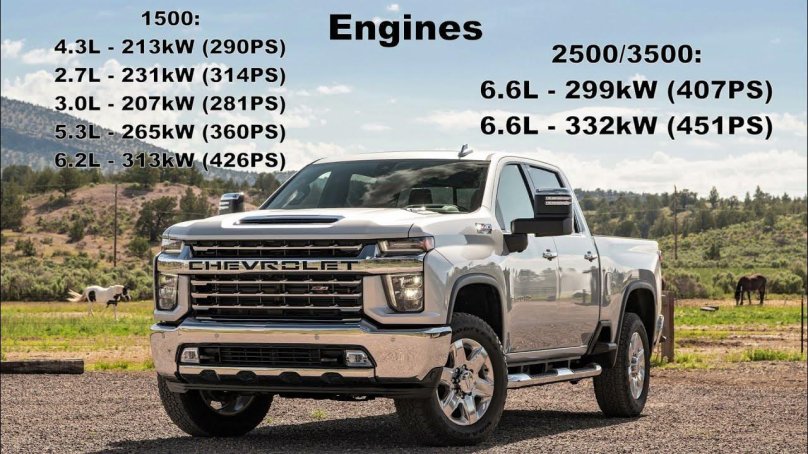 Chevrolet Silverado 2500hd