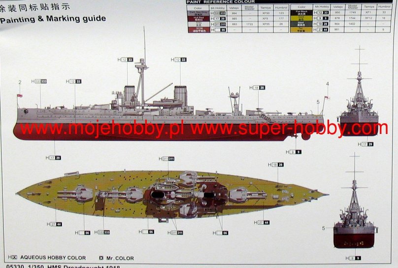 Battleship Dreadnought 1907