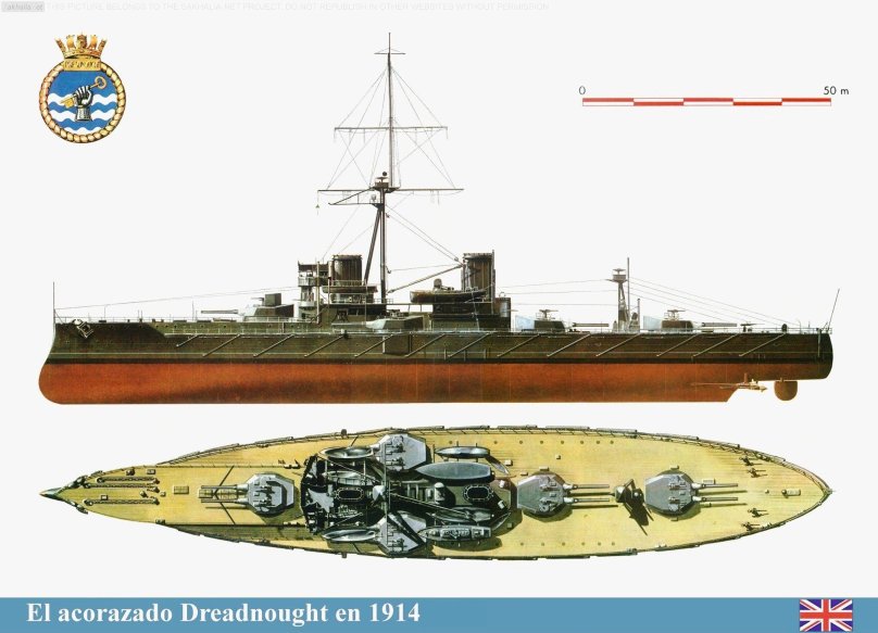 British battleship HMS Dreadnought