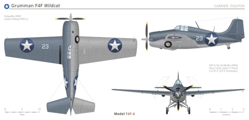 Avenger torpedo bomber aircraft