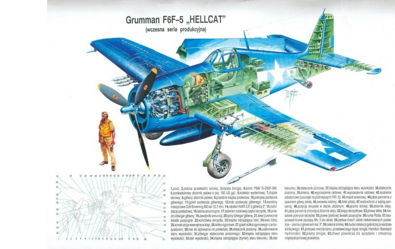 F6f Hellcat drawings