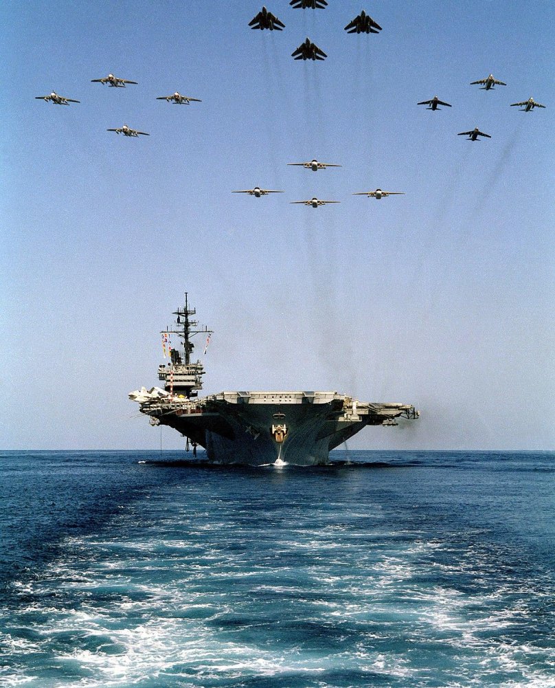 Us Navy Aircraft Carrier