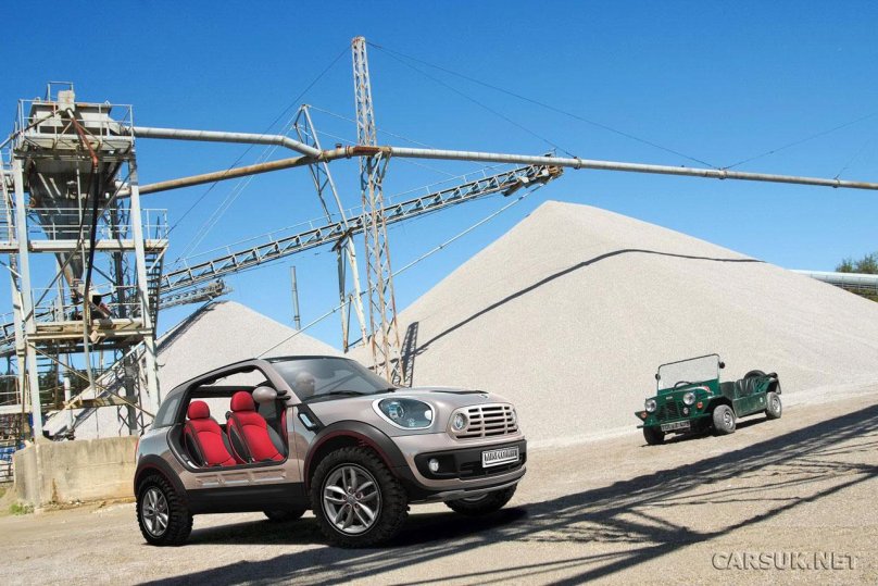 Mini crossovers of all brands