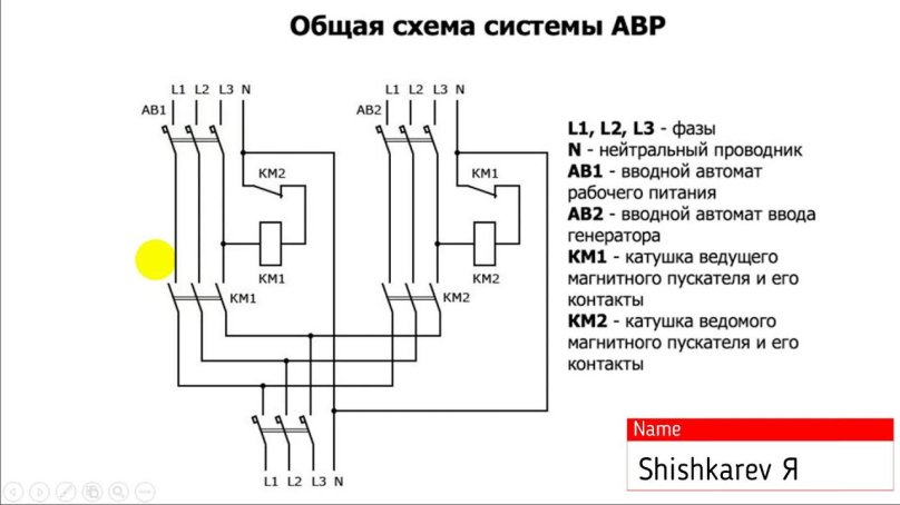 Scheme AVR on the bench 2 introduction
