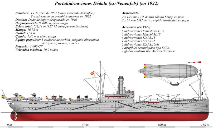 Seaplane carrier Nissin