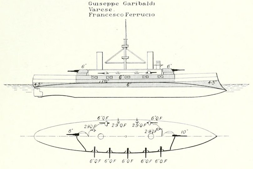 Armored cruiser Garibaldi