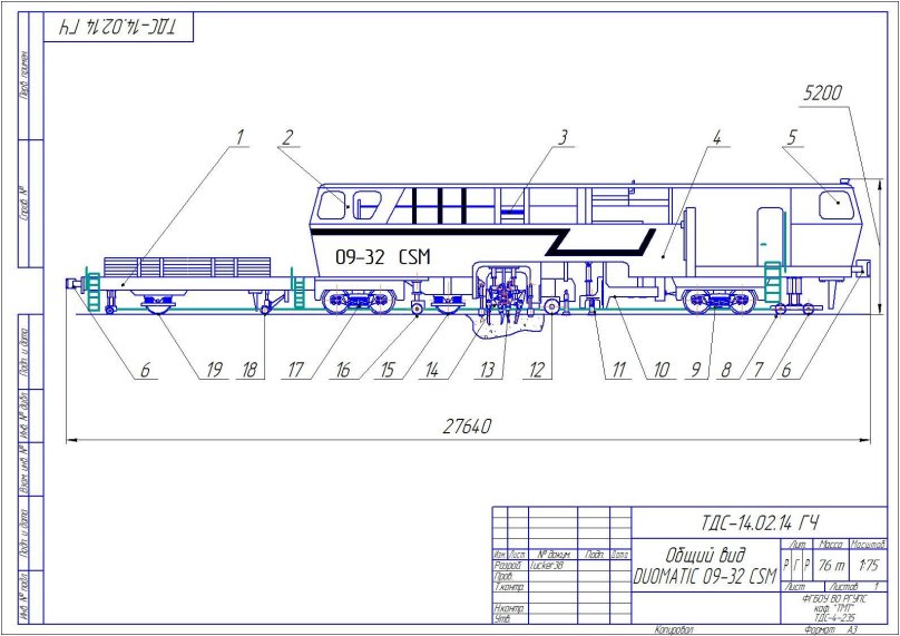 Straightening machine Duomatic 09-32 CSM