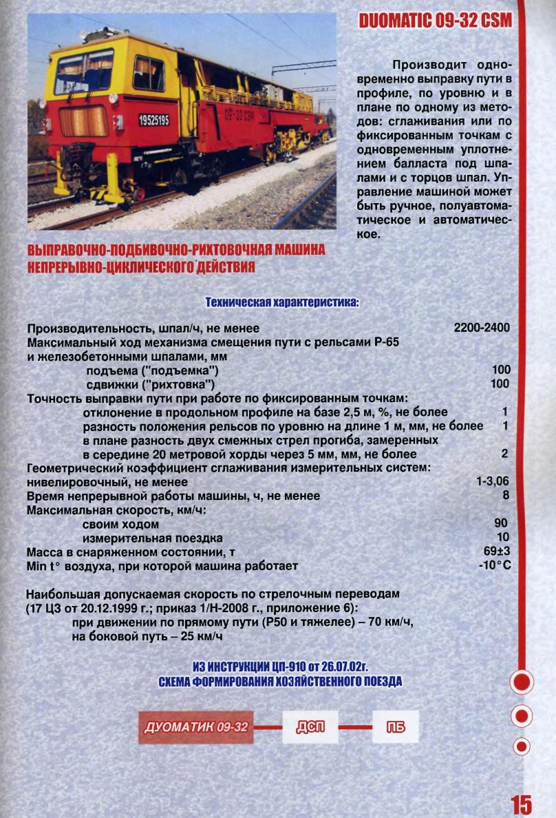 Diagram of the Duomatic machine