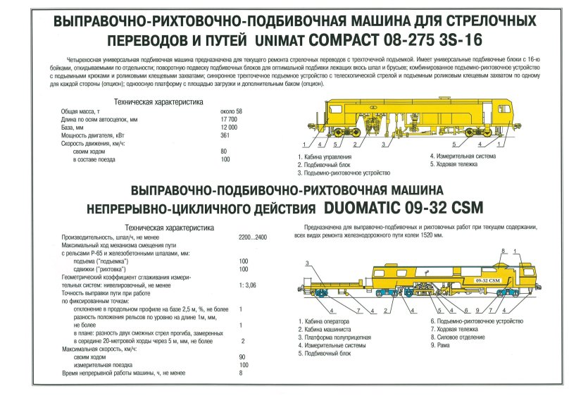 Speaker 09-3x Track machine drawings