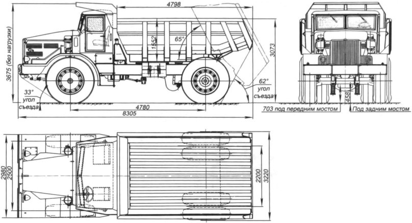 Maz 5551 drawing dimensions