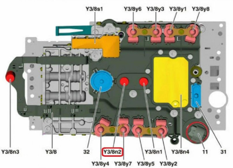 Automatic board 9g Tronic Mercedes