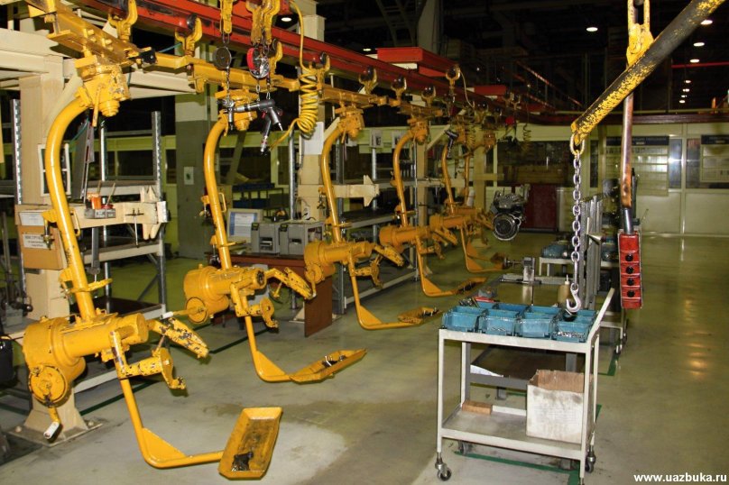 Zavolzhsky motor plant ZMZ