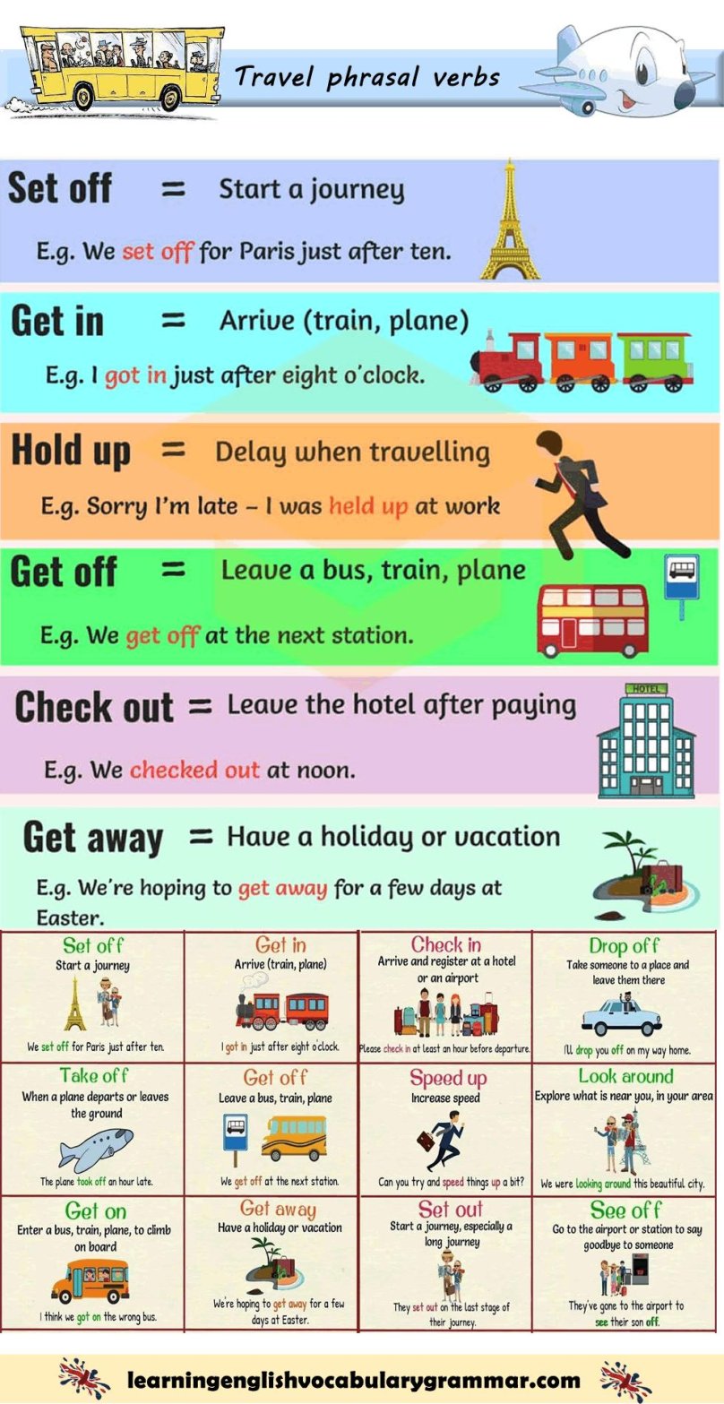 Phrasal verbs Travel English