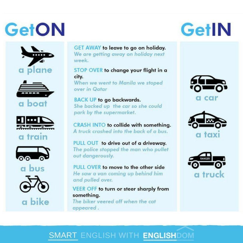 Get in on with transport