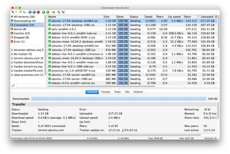 Transmission torrent