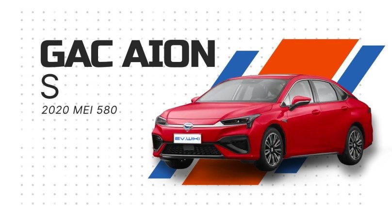 GAC Aion s 2022