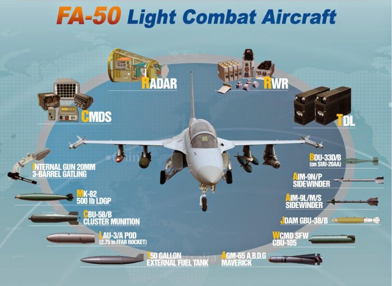 Fa-50