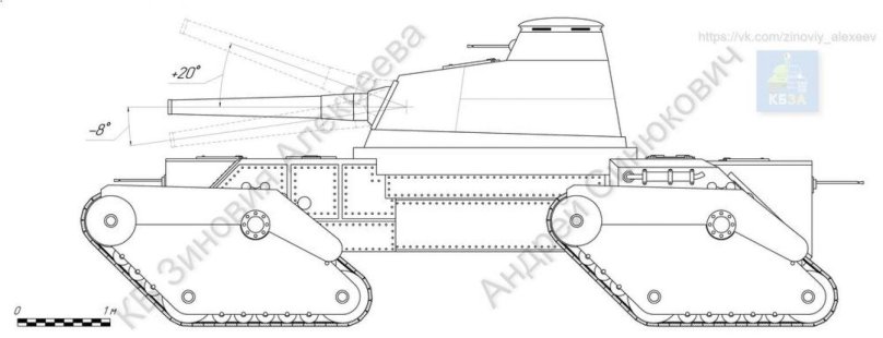 Ansaldo gl-4 tank