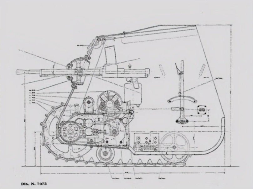 Italian motorized machine gun Mias