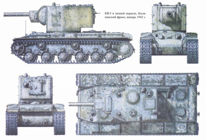 Kv 2 tank side view