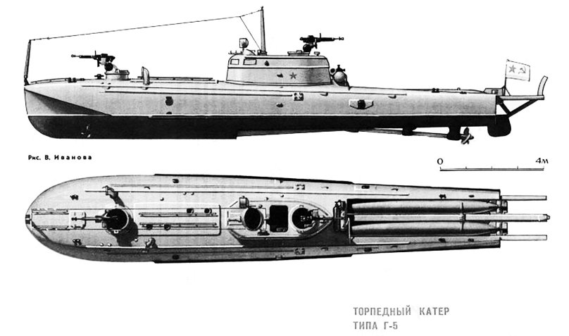 Torpedo boat sh-4