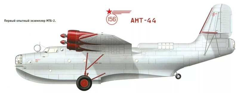 Mtb-2 ant-44