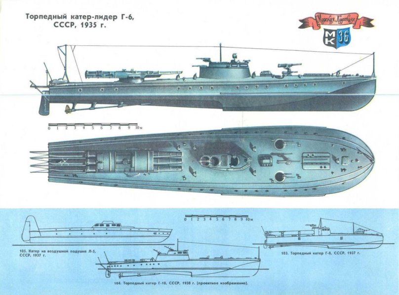 Torpedo boats of the Second World War USSR g5