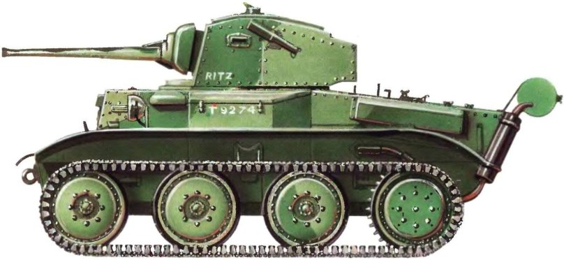 Tetrarch Tank