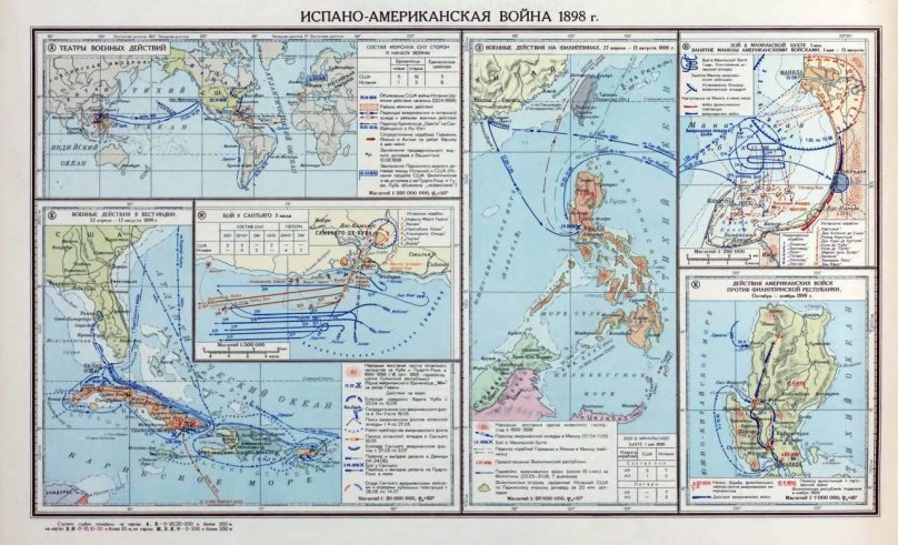 American-spanish War 1898
