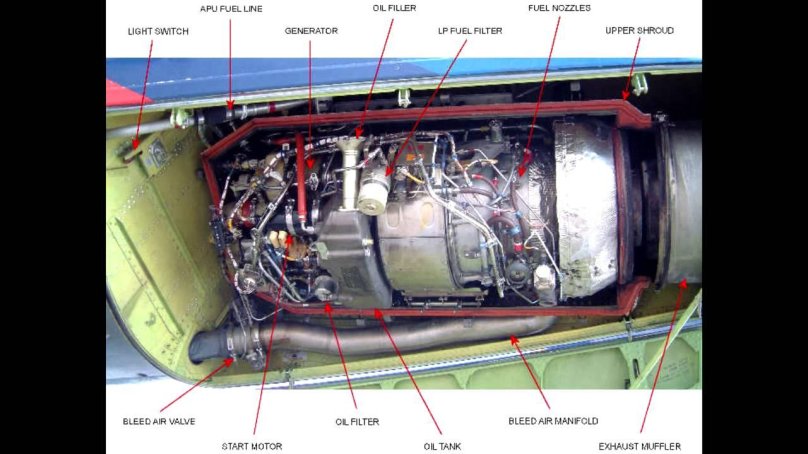 Aircraft engine Boeing 737