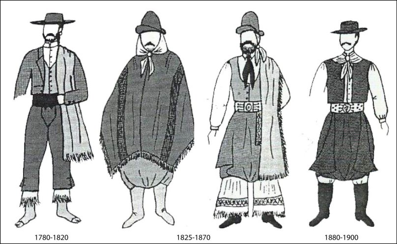 National clothing of the Argentines Gaucho