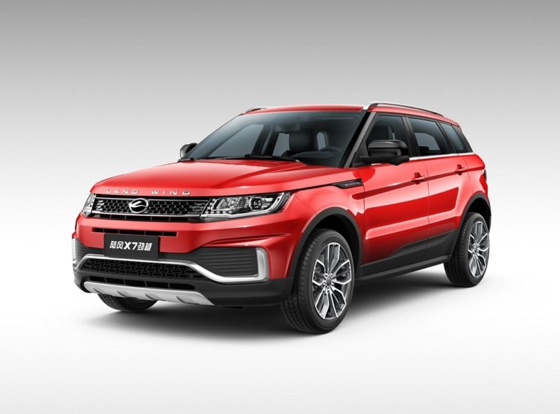 Chinese Range Rover Landwind x7