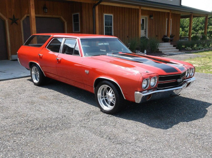 Chevrolet Chevelle SS Wagon 1970