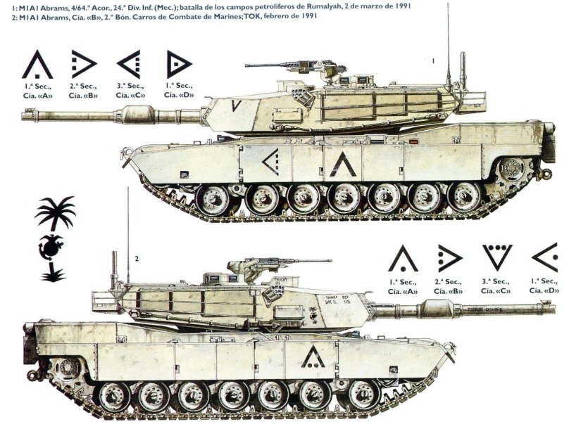 Tank m1a1 Abrams