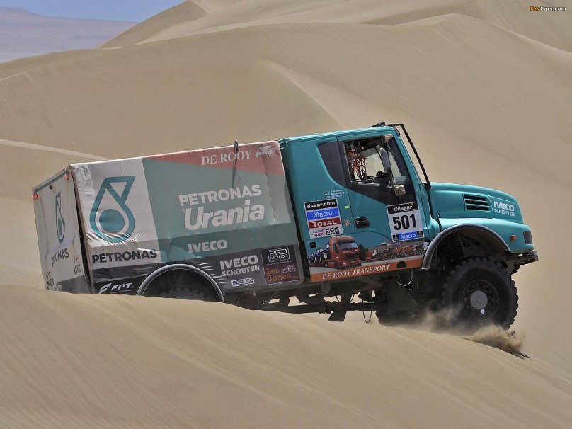 Dakar Racing