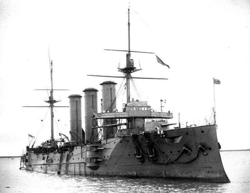 Броненосные крейсера первой мировой войны